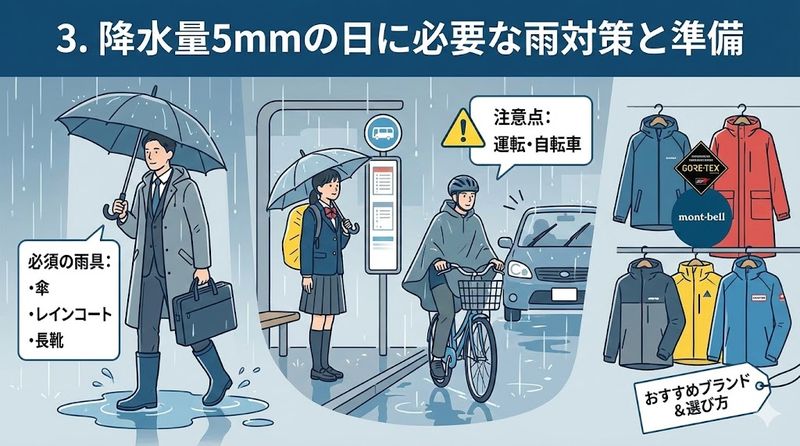 3.降水量5mmの日に必要な雨対策と準備