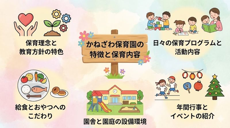 2.かねざわ保育園の特徴と保育内容