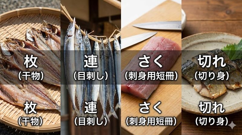 2.状態や調理方法による数え方の違い