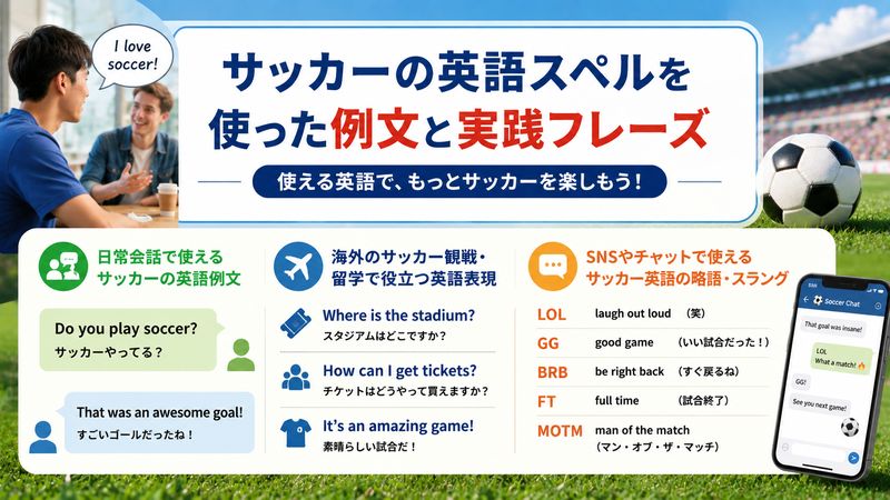 4.サッカーの英語スペルを使った例文と実践フレーズ