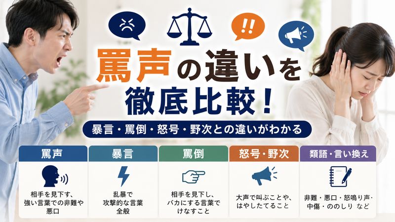 2.罵声と暴言・罵倒・怒号の違いを比較