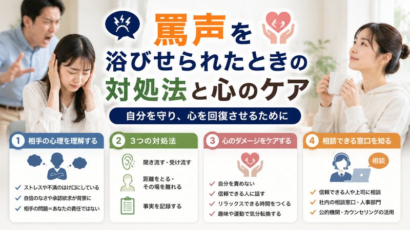 4.罵声を浴びせられたときの対処法と心のケア